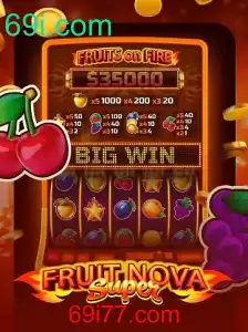 Descubra o Mundo de FruitNovaSuper: Um Guia Completo